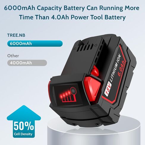 6.0Ah M18 Battery Replacement for Milwaukee M18 Battery 48-11-1850 48-11-1852 48-11-1850R 48-11-1840 48-11-1828 48-11-1820 Compatible with Milwaukee 18V Battery(2Pack) in Kuwait