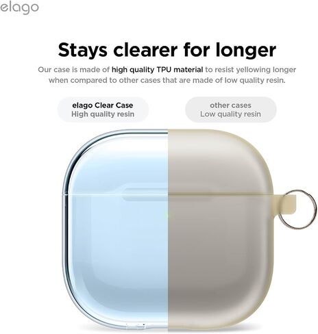 elago Clear Case Compatible with AirPods 4 Case - Compatible with AirPods 4th Generation Case, Carabiner Included, Reduced Yellowing, Wireless Charging, Shock Resistant, Full Protection (Transparent) in Kuwait