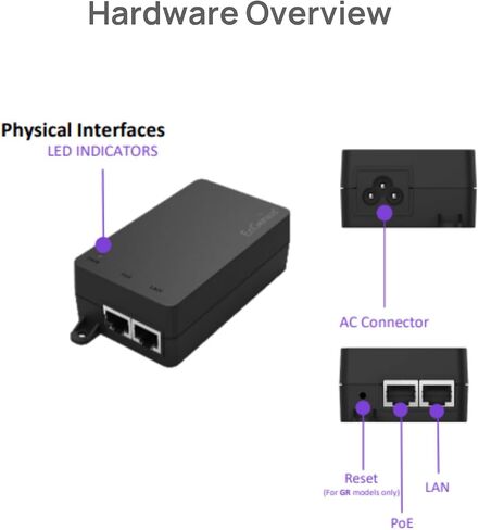 EnGenius Technologies 802.3at/af Gigabit PoE+ Injector Features up to 30 Watts of Output Power for Distances up to 100M, Plug-n-Play, Auto Detects Power (EPA5006GAT) in Saudi Arabia