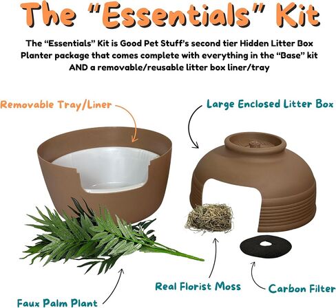 Good Pet Stuff، صندوق فضلات مخفي أصلي ومجموعة أساسيات بطانة قابلة لإعادة الاستخدام، صندوق فضلات مستدير مغلق للقطط مع نباتات صناعية، نظام تصفية رائحة الكربون، سهل التنظيف، أزرق كاريبي in Kuwait