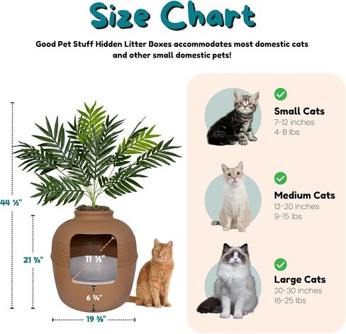 Good Pet Stuff، صندوق فضلات مخفي أصلي ومجموعة أساسيات بطانة قابلة لإعادة الاستخدام، صندوق فضلات مستدير مغلق للقطط مع نباتات صناعية، نظام تصفية رائحة الكربون، سهل التنظيف، أزرق كاريبي in Kuwait
