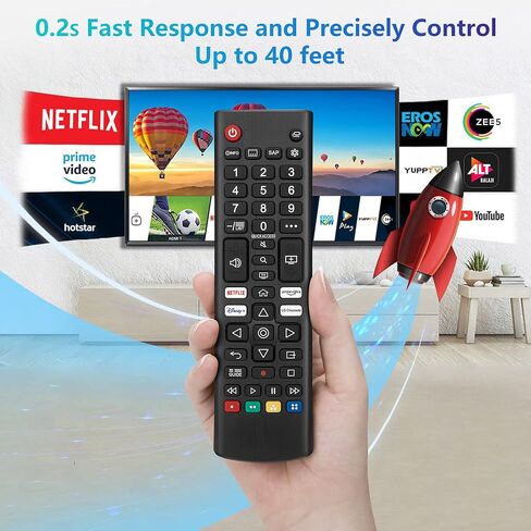 Replacement for Roku-TV-Remote-Control Compatible with TCL/Onn/Hisense/Philips/Westinghouse/Sharp/Insignia/Element/JVC Roku Smart TVs in Saudi Arabia
