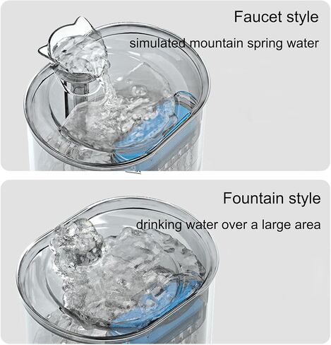 Cat Water Fountain，75 Oz / 2.2 L Dog Water Bowl Dispenser, Automatic Shut-Off for Low Water Level, Water Fountains for Cats Indoor, MEILL LIFE TECHNOLOGY CO. in Saudi Arabia