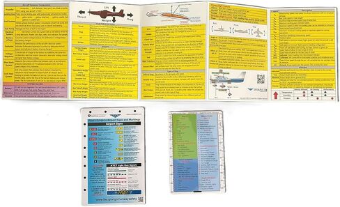 Essential Starter Kit: Pilot's Acronym Cheat Sheet, Logbook with Large VFR-IFR Placard, VFR Study Guide. in Kuwait