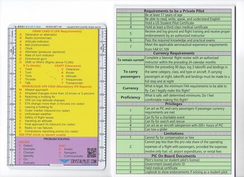 Essential Starter Kit: Pilot's Acronym Cheat Sheet, Logbook with Large VFR-IFR Placard, VFR Study Guide. in Kuwait