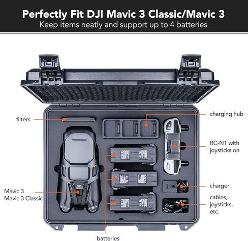 حافظة صلبة مقاومة للماء من Lykus Titan M310 لجهاز تحكم DJI Mavic 3 Classic وRC-N1 (بدون شاشة)، مساحة DIY واسعة وحافظة بطاقة MicroSD مجانية متضمنة [الجراب فقط] in Kuwait