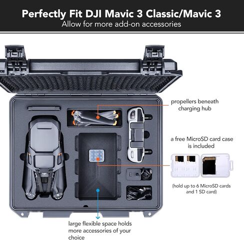 حافظة صلبة مقاومة للماء من Lykus Titan M310 لجهاز تحكم DJI Mavic 3 Classic وRC-N1 (بدون شاشة)، مساحة DIY واسعة وحافظة بطاقة MicroSD مجانية متضمنة [الجراب فقط] in Kuwait