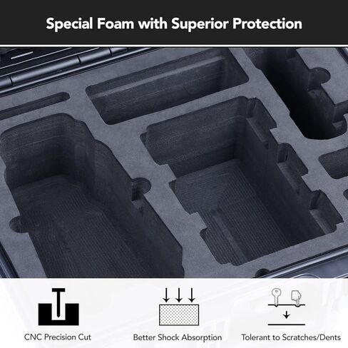 حافظة صلبة مقاومة للماء من Lykus Titan M310 لجهاز تحكم DJI Mavic 3 Classic وRC-N1 (بدون شاشة)، مساحة DIY واسعة وحافظة بطاقة MicroSD مجانية متضمنة [الجراب فقط] in Kuwait