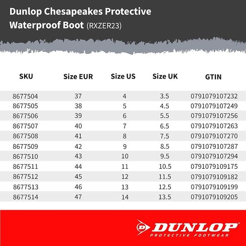 أحذية Dunlop 8408614 DURAPRO XCP مع مقدمة فولاذية آمنة، مادة PVC مقاومة للماء بنسبة 100%، نعال داخلية مريحة من DURAPRO، أحذية واقية خفيفة الوزن ومتينة، مقاس الرجال 14/النساء مقاس 16 in Kuwait