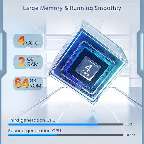 Roinvou 8 Cores 4+64G Android Radio Upgrade for Hyundai Santa Fe 2013-2017, 9'' HD Touchscreen with Wireless CarPlay Android Auto GPS Navigation WiFi Backup Camera Mirror Link Bluetooth Mic FM RDS in Kuwait