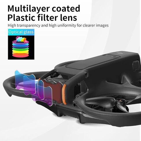 RCGEEK ND Filters Set for DJI Avata 2 Accessories, 6 Pack Plastics Gimbal Camera Len Filters for DJI Avata 2 (CPL, UV, ND8, ND16, ND32, ND64) in Saudi Arabia
