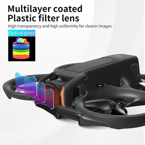 6 Pack ND Lens Filters Set for DJI Avata 2 Accessories | Plastics Gimbal Camera Lens Filters for DJI Avata 2 Outdoor Shooting and Video Production (CPL, UV, ND8, ND16, ND32, ND64) in Saudi Arabia