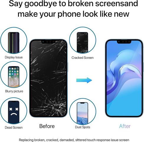 for iPhone 12 PRO MAX Screen Replacement HD LCD 6.7" Display and 3D Touch Digitizer Assembly with Repair Tools, Waterproof Tape, Screen Protector, and True Tone for A2342, A2410, A2412, A2411 in Kuwait