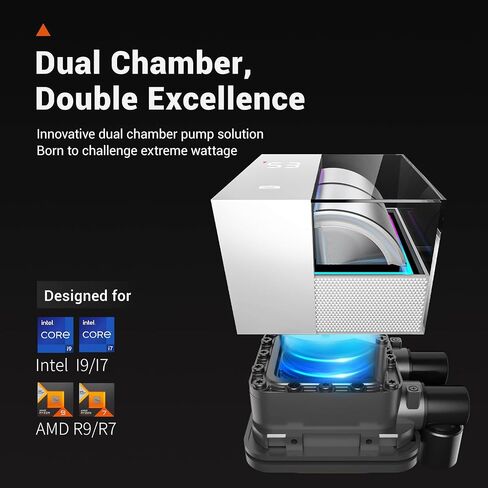 PCCOOLER CPS DS360 AIO Liquid CPU Cooler Liquid Cooling - 3 Pack F5 R120 Case Fans - Digital Monitor 360mm Liquid Cooler CPU for AM4 AM5 Intel LGA 1700/1851/20XX AIO Water Cooler Black in Kuwait