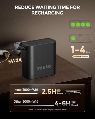 imuto Rechargeable Lithium AA Batteries with Fast Charger, 8 Pack 3000mWh High Capacity Double A Batteries, 1.5V Constant Output AA Li-ion Batteries, Recharge up to 1200x Times in Kuwait