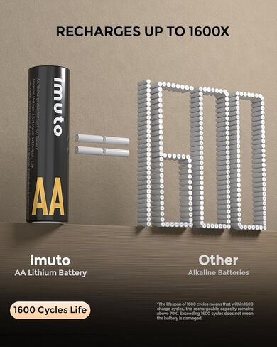 imuto Rechargeable Lithium AA Batteries with Fast Charger, 8 Pack 3000mWh High Capacity Double A Batteries, 1.5V Constant Output AA Li-ion Batteries, Recharge up to 1200x Times in Kuwait