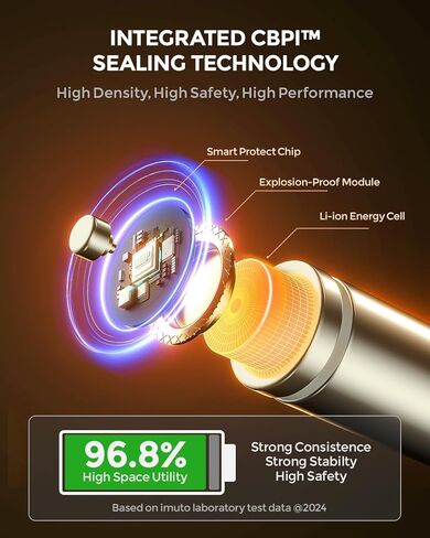 imuto Rechargeable Lithium AA Batteries with Fast Charger, 8 Pack 3000mWh High Capacity Double A Batteries, 1.5V Constant Output AA Li-ion Batteries, Recharge up to 1200x Times in Kuwait