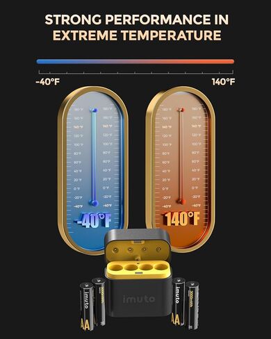 imuto Rechargeable Lithium AA Batteries with Fast Charger, 8 Pack 3000mWh High Capacity Double A Batteries, 1.5V Constant Output AA Li-ion Batteries, Recharge up to 1200x Times in Kuwait