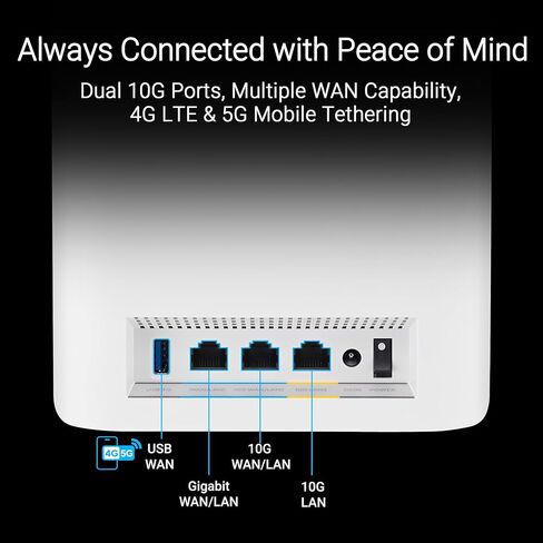 شبكة ASUS ZenWiFi BT10 Tri-Band WiFi 7، بسرعة 18 جيجابت في الثانية، ومساحة 3000 قدم مربع (قطعة واحدة)، ومنافذ 10 جيجا مزدوجة، وتتضمن أدوات الرقابة الأبوية والأمان، ومعرفات SSID للمنزل الذكي، وربط الهاتف المحمول 4G و5G in Saudi Arabia