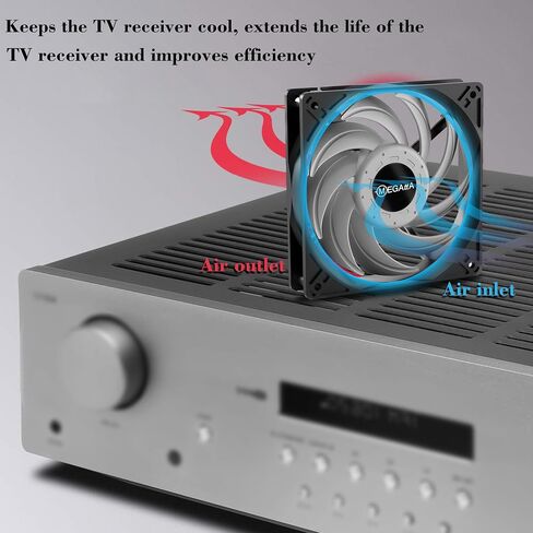120mm High Speed 2500 RPM Low Noise External Cooling Fan,for Receiver,Raspberry, PlayStation, Game Consoles, Fiber Modem, Internet Gateway,Cabinet,Light Gray(1pcs) in Saudi Arabia