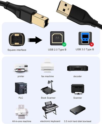 Printer Cable 6ft, Scanner USB C to USB B Cable for Epson, HP, Canon, Midi, Ethernet Print to Computer/Laptop/Pc-USB C MacBook Pro/Air/Mini,iPad Pro and Samsung Galaxy Midi Piano DAC Long Cord, 6 Foot in Kuwait