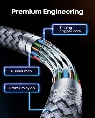 USB C Cable [3.3ft, 2-Pack] USB A to Type C Charger Cable Premium Nylon 3A Fast Charge for iPhone 16/16 Pro/16 Plus/16 Max Plus and More in Kuwait