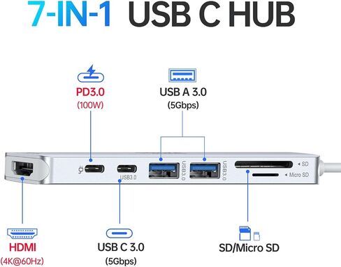 USB C Hub HDMI Adapter for MacBook Pro/Air, 7 in 1 USB C Dongle with HDMI, SD/TF Card Reader, USB C Data Port,100W PD, and 2 USB 3.0 Compatible for MacBook Pro/Air, Dell XPS, Lenovo Thinkpad. in Saudi Arabia
