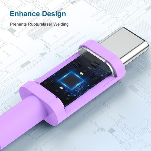 iPhone 15 16 Charger, 20W USB C Fast Charging Block and 6ft Type C to C Cable Cord Long for Apple iPhone 15 Plus/15 Pro Max/16 Pro,iPad Pro 12.9 inch/4/3 Gen, iPad Wall Plug Power Adapter Cube Brick in Kuwait