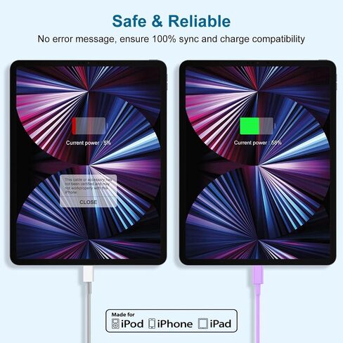 iPhone 15 16 Charger, 20W USB C Fast Charging Block and 6ft Type C to C Cable Cord Long for Apple iPhone 15 Plus/15 Pro Max/16 Pro,iPad Pro 12.9 inch/4/3 Gen, iPad Wall Plug Power Adapter Cube Brick in Kuwait