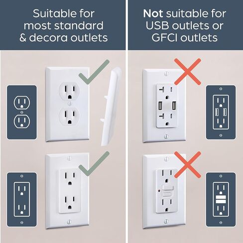 Dreambaby CoverPlug Paintable Outlet Plug Cover for Baby Safety -Electrical Wall Plate Socket Guard Protector (4 Pack) | Outlet Plug Covers - Paintable Wall Plate Design - Covers Unused Outlets - Helps Protect Curious Little Hands in Saudi Arabia