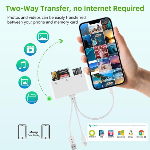 SD Card Reader for iPhone, 5 in 3 Multi Memory Card Reader with 5 Slots to SD/TF/CF/Micro SD/XD/MS Cards, Type C-Lightnin-USB A Three Connector to iPad/Android/MacBook/PC/Laptop, Plug and Play in Saudi Arabia
