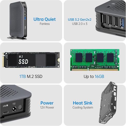 Yxk S15 UItra Mini PC,12th Gen Alder Lake- N100(up to 3.41GHz), 16GB DDR4 RAM 1TB M.2 SSD, Desktop Computer Support 4K Dual Display/USB3.2/WiFi 6/BT5.2/2.5g or Gigabit Ethernet for Home/Office in Saudi Arabia