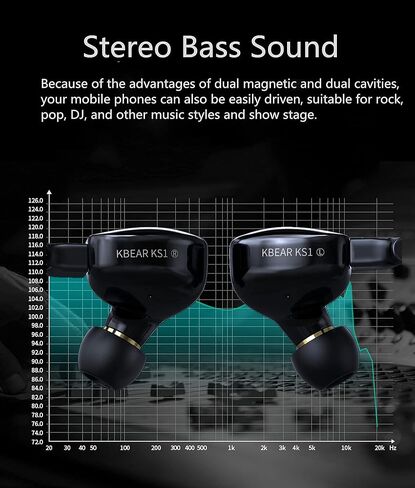 KBEAR KS1 Wired in ear Headphones, Deep Bass iem Earbuds Noise Cancelling in ear Monitors Earphones with 1DD Driver, Ear Hooks Cable for Gaming Computer, Musician Stage, Drummer (Black without Mic) in Kuwait