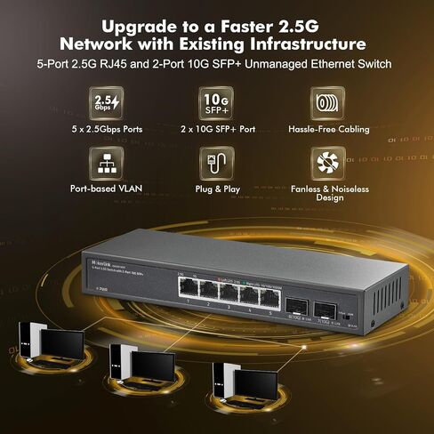 MokerLink 8 Port 2.5Gigabit Ethernet Switch with 2x10G SFP Slot, 8 x 2.5G Base-T Ports, VLAN Isolation, Metal Unmanaged Fanless Small Network Switch in Kuwait