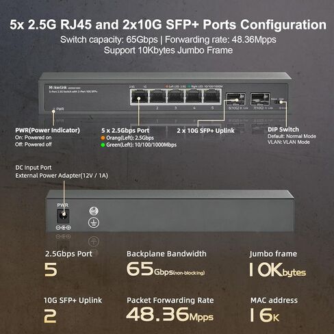 MokerLink 8 Port 2.5Gigabit Ethernet Switch with 2x10G SFP Slot, 8 x 2.5G Base-T Ports, VLAN Isolation, Metal Unmanaged Fanless Small Network Switch in Kuwait