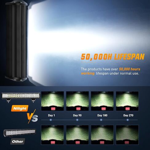 مصابيح اضاءه LED من نيلايت ZH002، مقاس 20 انش بقدرة 126 واط، قطعتين بقدرة 18 واط 4 انش للطرق الوعرة، مع حامل 3 اسلاك توصيل 16 ايه دبليو جي وضمان لمدة عامين in Kuwait