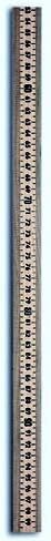 Westcott 10431 Wooden Meter Stick, Clear Lacquer Finish, 39.5 In in Saudi Arabia
