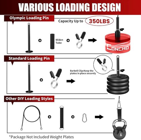 Concho Cable Pulley System Gym, Upgraded Weight Pulley System with 3 Detachable Handles, LAT and Lift Pulley Attachments for Biceps Curl, Triceps, Chest Workout - DIY Home Gym Fitness Equipment in Saudi Arabia