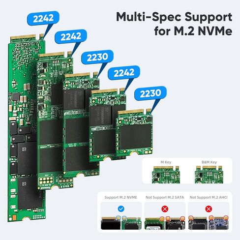 NVMe M.2 Duplicator Dual-Bay Offline Clone USB C to NVME Docking Station for M2 SSD M Key Hard Drives Enclosure, Tool Free Aluminum External Hard Drive Cloner with 10 Gbps USB3.1 Gen2 Type-C Adaptor in Kuwait