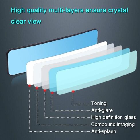 SkycropHD Anti Glare Rear View Mirror for Car, Clip on Wide Angle Panoramic Rearview Mirror Eliminate Blind Spots – Convex, Blue in Saudi Arabia