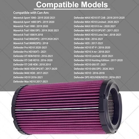 715900394 فلتر الهواء جيئة وذهابا Can Am Defender HD5 HD8 HD10 Maverick Sport 1000 Maverick Trail 1000 800 مدخل هواء المحرك in Kuwait