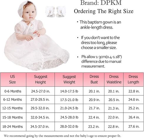 Baby Girl Baptism Dress 3PCS Infant Embroidered Christening Formal Gowns Outfit for Party Wedding in Saudi Arabia