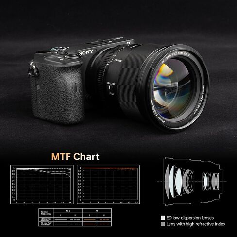 VILTROX 27mm f/1.2 E Mount Lens,Auto Focus APS-C Prime Lens for Sony E-Mount Mirrorless Camera a7R a7IV a7RIII a7RIV a7RV A1 FX3 ZVE1 A7CII a6000 a6400 a6600 a6700 ZV-E10 FX30 in Saudi Arabia