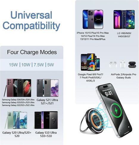 كتلة شحن سريعة من النوع C لهاتف Samsung Galaxy A15 A54 A55 A35 A14 5G S24 S23 Ultra S22 S21 S20 S10 S9 A13، 2 حزمة 20 وات USB C محول طاقة شاحن جداري لـ Google Pixel 8a 8 7a 7 6 5 4، iPhone 15 14 13 12 in Kuwait