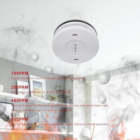 ANKA Smoke Alarms 10 Years Battery Dual Smoke Sensor Alarm with Voice Warning, 10 Year Lithium Battery Fire Alarm,Complies with UL 217 & UL 2034 Standards, Fire Alarms Detector in Saudi Arabia