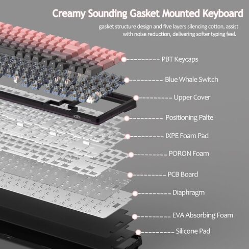 MageGee LIGHT100 Wireless Creamy Keyboard, 96% Gasket Hot Swappable Custom Mechanical Keyboard, Tri-Mode 2.4G/USB-C/BT5.0 RGB Backlit Gaming Keyboard for Win/Mac/PC, 8000mAh Battery, PBT Keycaps, Blue in Saudi Arabia