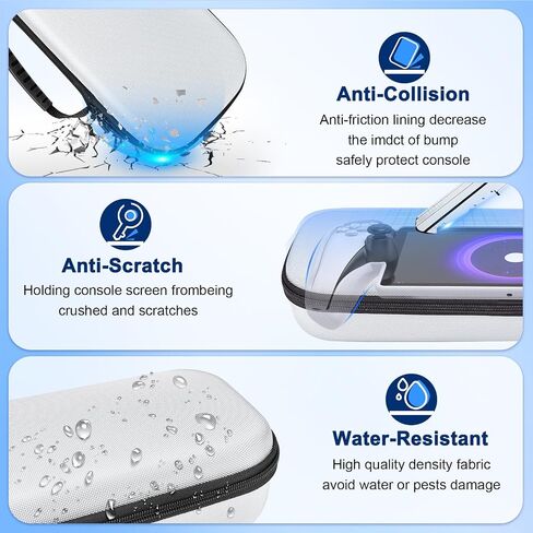 Accessories Bundle for PlayStation Portal, Portable Carrying Case for PS Portal, Magnetic Charging dock for PS5 Portal, Protective Case, 2 HD Screen Protectors, Wired Headphone, 4 Thumb Grips in Saudi Arabia