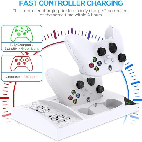 Cooling Fan with Charging Stand for Xbox Series S Console and Controller | Dual Charger Dock Accessories with 2 x 1400mAh Rechargeable Battery and Cover, Headphone Mount for Xbox Series S, White in Saudi Arabia