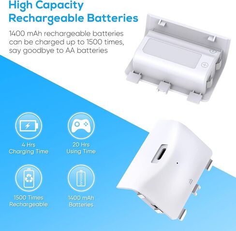 Cooling Fan with Charging Stand for Xbox Series S Console and Controller | Dual Charger Dock Accessories with 2 x 1400mAh Rechargeable Battery and Cover, Headphone Mount for Xbox Series S, White in Saudi Arabia