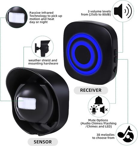 Motion Sensor Alarm,Wireless Driveway Alarm Indoor Home Security Business Detector Alert System -Monitor&Protect Property - 2 Receiver and 3 PIR Sensor-38 Chime Tunes in Saudi Arabia